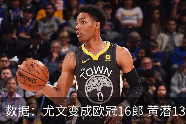 数据：尤文变成欧冠16郎 黄潜13年来首进欧冠8强